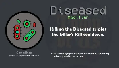 Diseased MOD Among Us